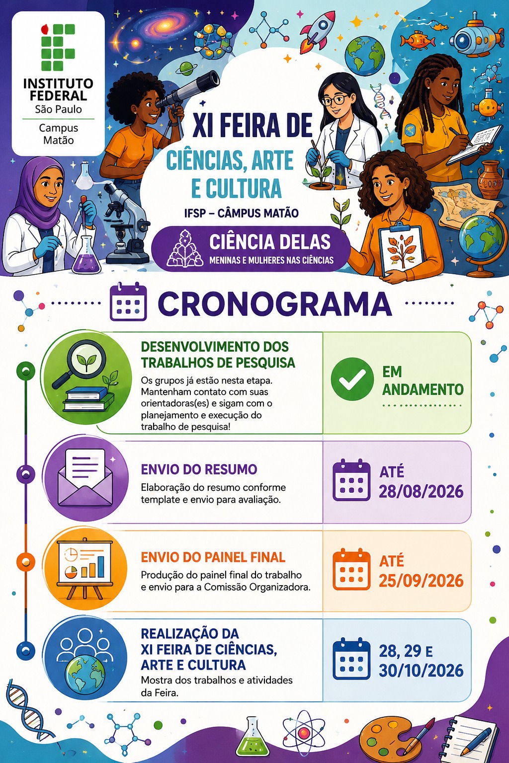 Cartaz Oficial 11ª Feira de Ciências 2026